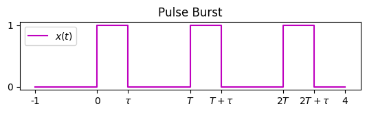 Pulse Burst