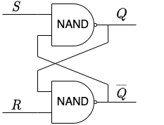 NAND Latch