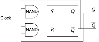 One Bit Counter Circuit